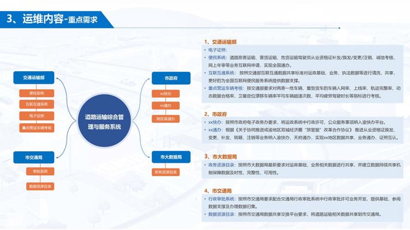 深圳软件开发行业的市场趋势