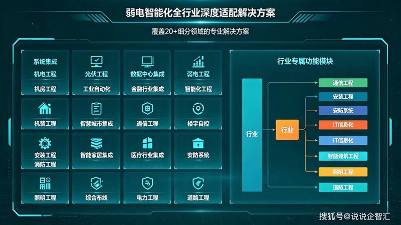 深圳软件开发:城市的数字脉搏